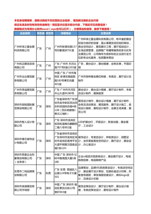 新版广东省展会展厅设计工商企业公司商家名录名单联系方式大全52家