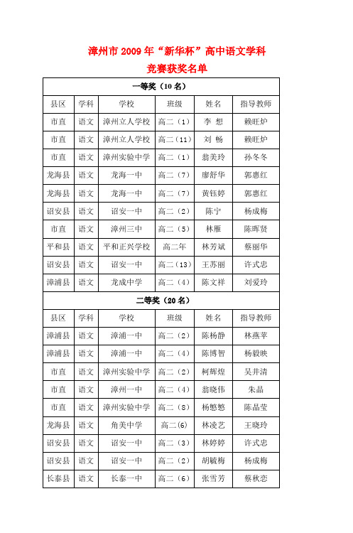 漳州市2009年“新华杯”高中语文学科