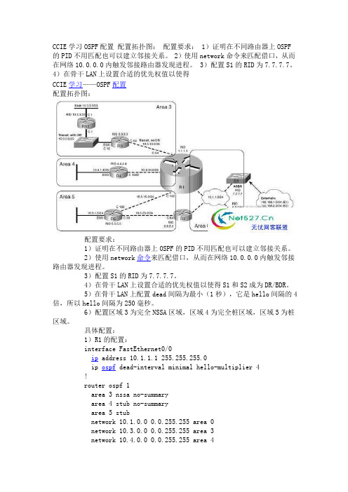 CCIE学习OSPF配置 配置拓扑图