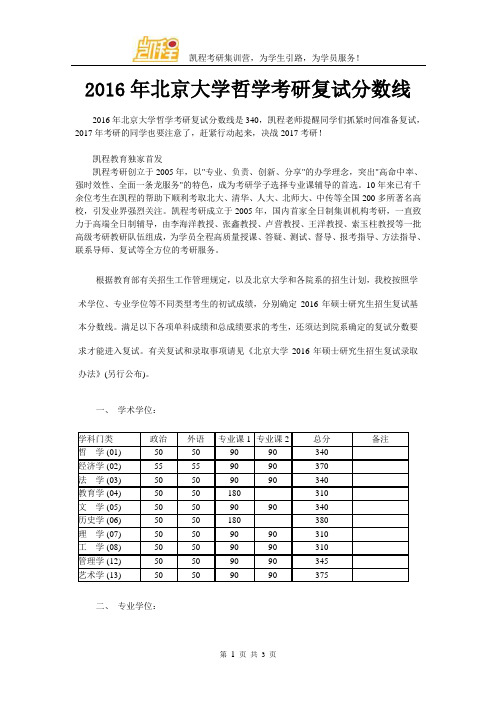 2016年北京大学哲学考研复试分数线