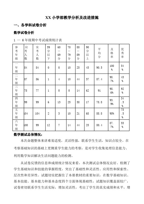 小学教学分析及改进措施