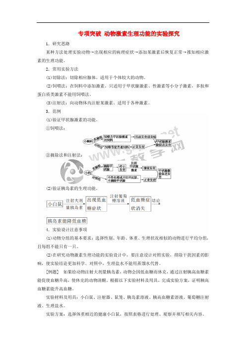 2019版高考生物总复习 第八单元 生命活动的调节 专项突破 动物激素生理功能的实验探究