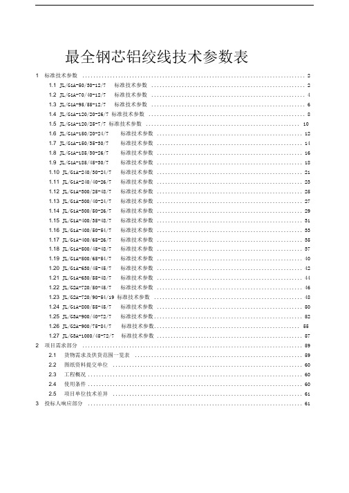 最全钢芯铝绞线技术参数表