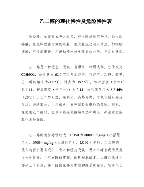 乙二醇的理化特性及危险特性表