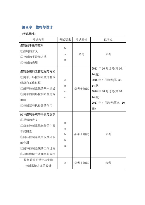 2019版创新高三一轮复习系列选考总复习(浙江专版)通用技术讲义：必修二 第四章控制与设计