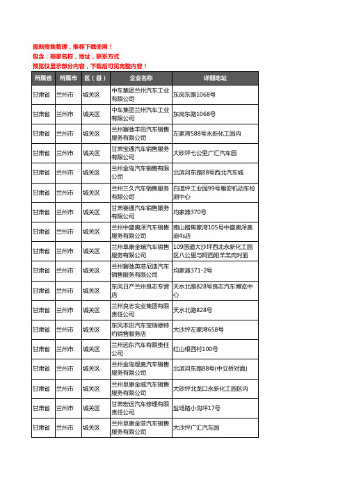 新版甘肃省兰州市城关区汽车4S店企业公司商家户名录单联系方式地址大全30家