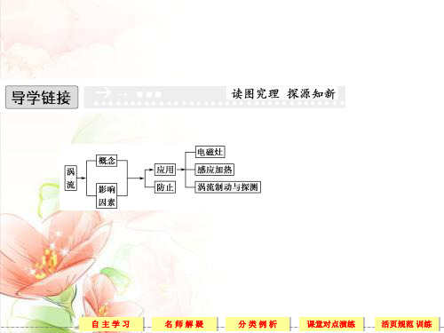高中物理粤教版选修3-2:涡流现象及其应用