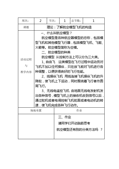 航空航天社团备课节