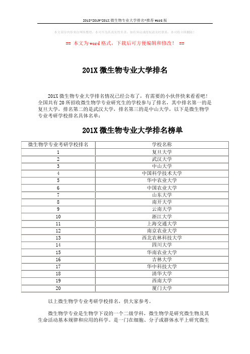 2018-2019-201X微生物专业大学排名-推荐word版 (2页)