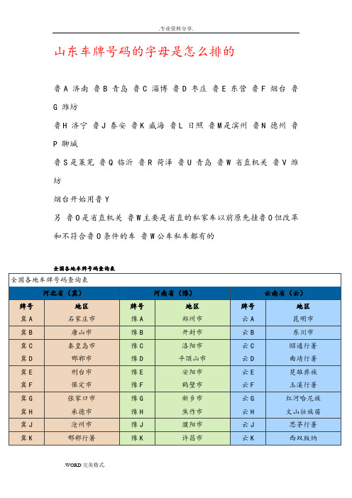 山东车牌号码的字母是怎么排的