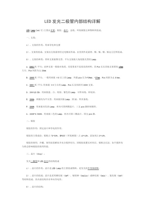 LED发光二极管内部结构详解