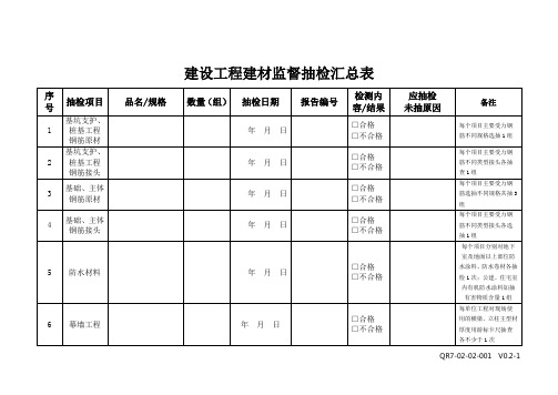 QR7-02-02-001 建设工程建材监督抽检汇总表