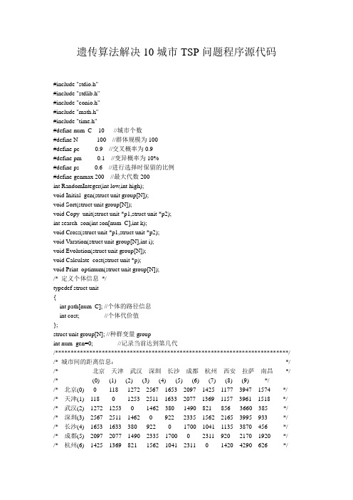 遗传算法解决10城市TSP问题程序源代码