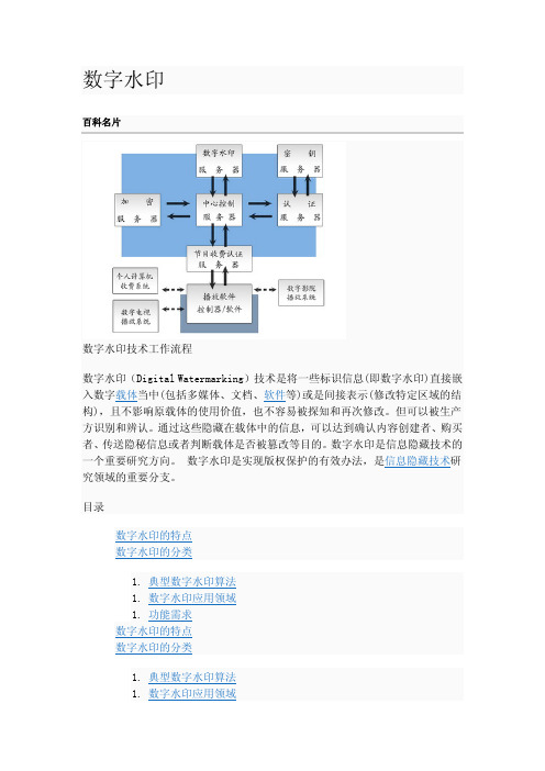 数字水印