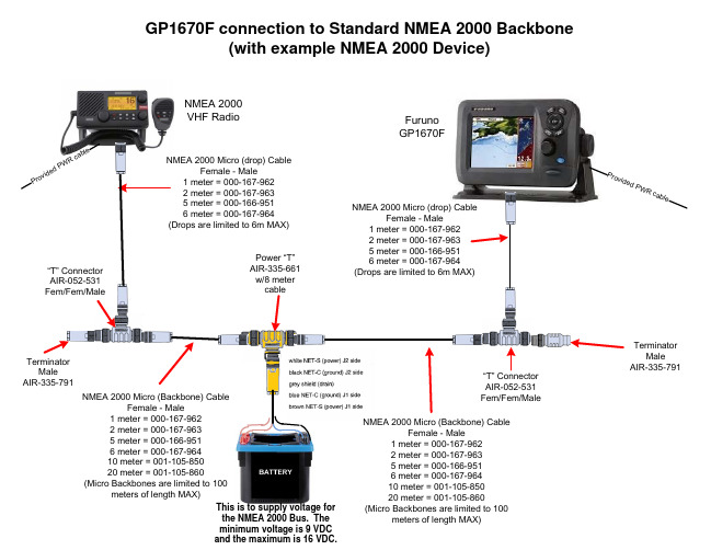 海康威视NMEA 2000电源线连接指南说明书