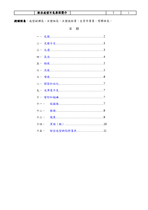 射出成型不良原因简介