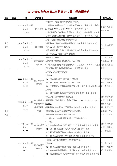 2019-2020学年度第二学期第9-10周中学教研活动参加人员