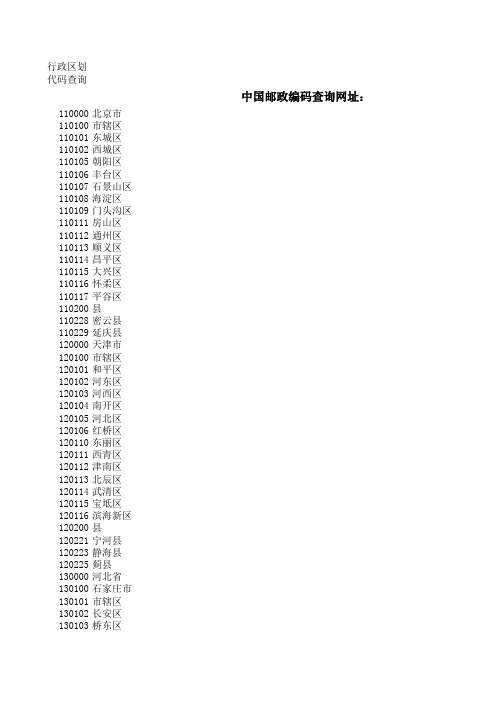 行政区划代码及邮政编码网址