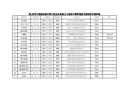 第1批符合道路运输车辆卫星定位系统北斗兼容车载终端技术规范的车载终端-第一批