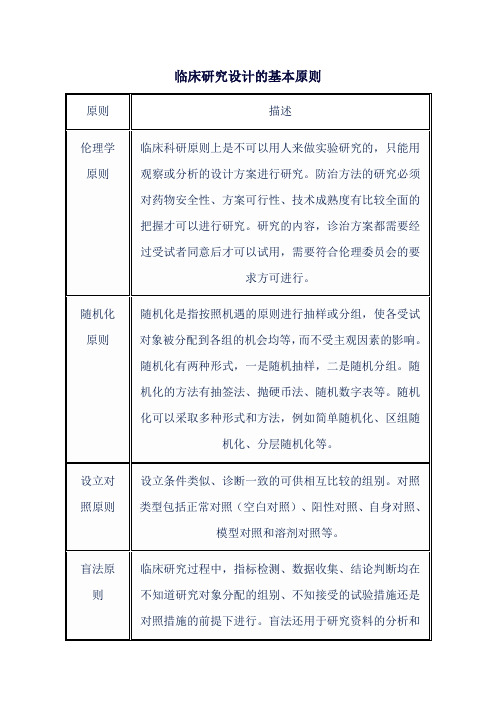 临床研究设计的基本原则