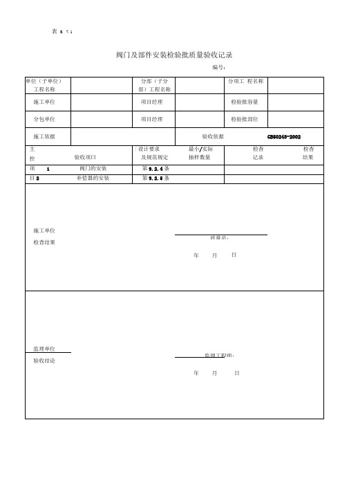 阀门及部件安装检验批质量验收记录