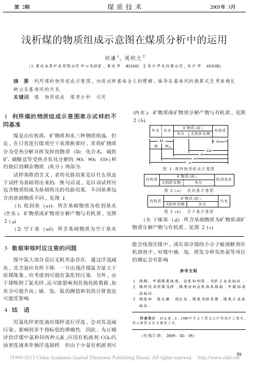 浅析煤的物质组成示意图在煤质分析中的运用