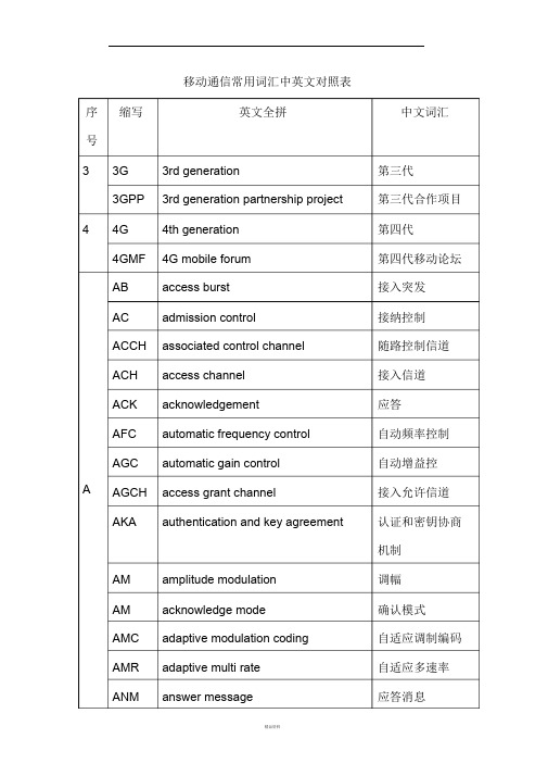 移动通信常用词汇中英文对照表