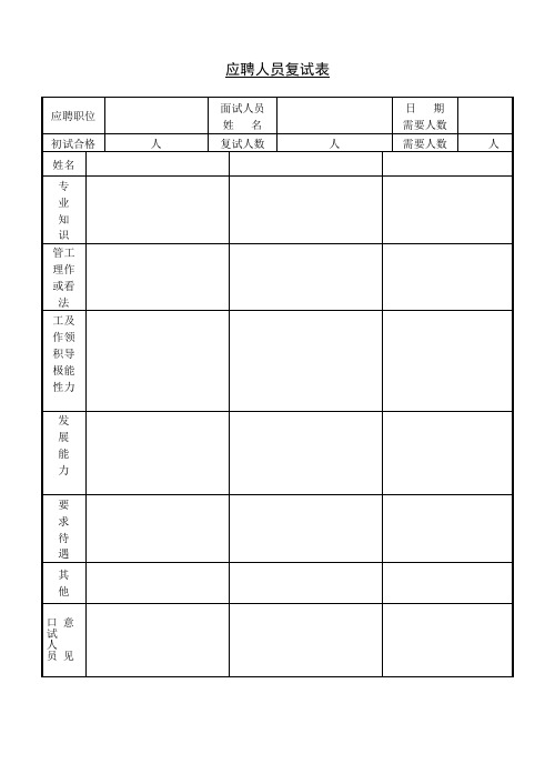 应聘人员复试表、面谈记录表