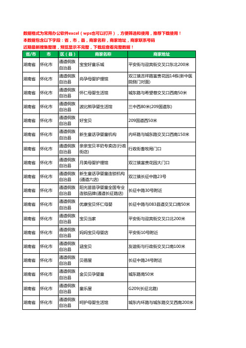 2020新版湖南省怀化市通道侗族自治县月子服务工商企业公司商家名录名单黄页联系号码地址大全30家