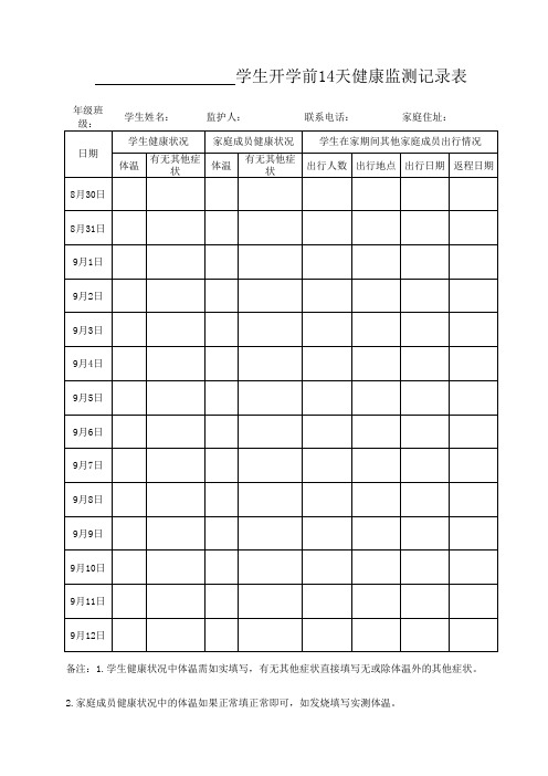 学生开学前14天健康监测记录表(1)