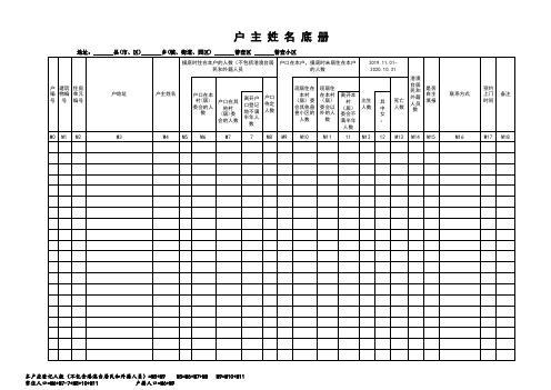 第七次户主姓名底册--空表