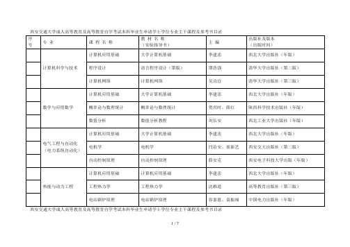 西安交通大学成人高等教育及高等教育自学考试本科毕业生申