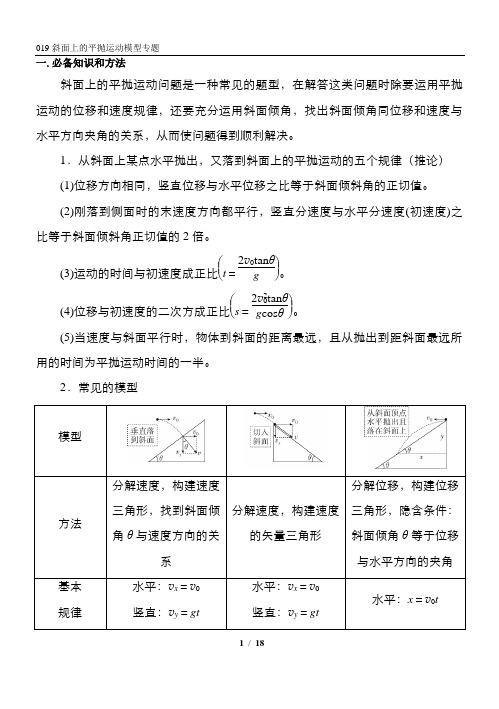 019斜面上的平抛运动模型及类平抛运动模型 精讲精练-2022届高三物理一轮复习疑难突破微专题