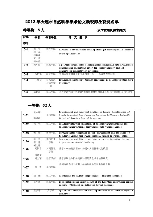 2013年大连市自然科学学术论文我校师生获奖名单