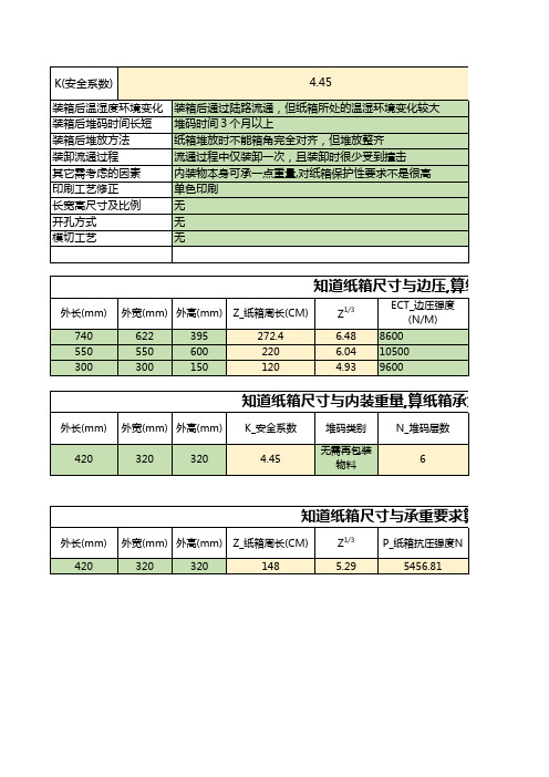 纸箱承重抗压计算公式