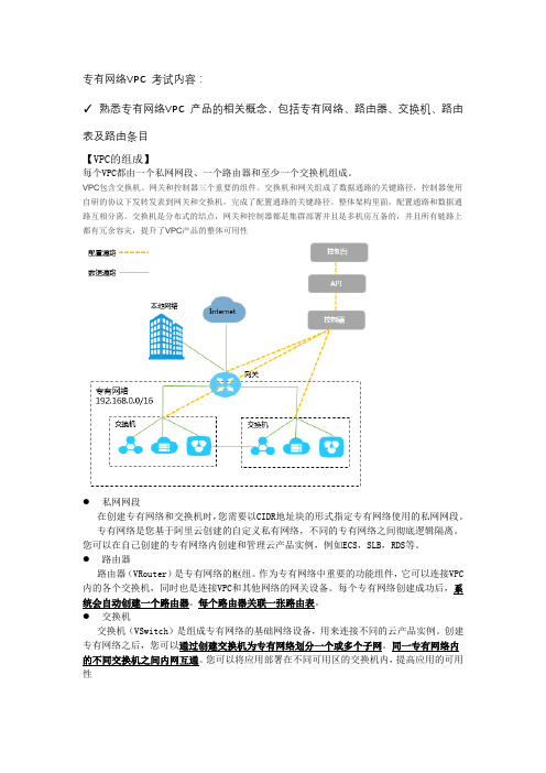 ACP考试复习笔记-VPC知识点及练习