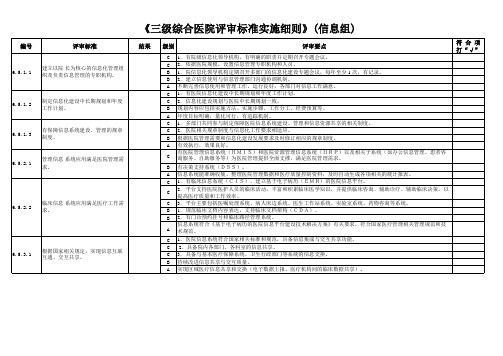 表三、三级综合医院评审标准636(分组)