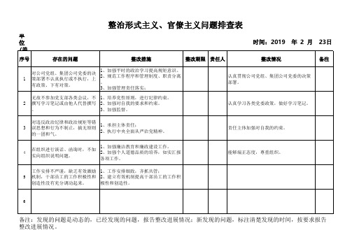 整治形式主义 官僚主义问题排查表