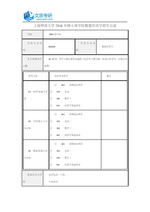 上海师范大学2016年硕士商学院数量经济学招生目录