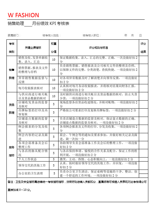 销售助理    月份绩效KPI考核表