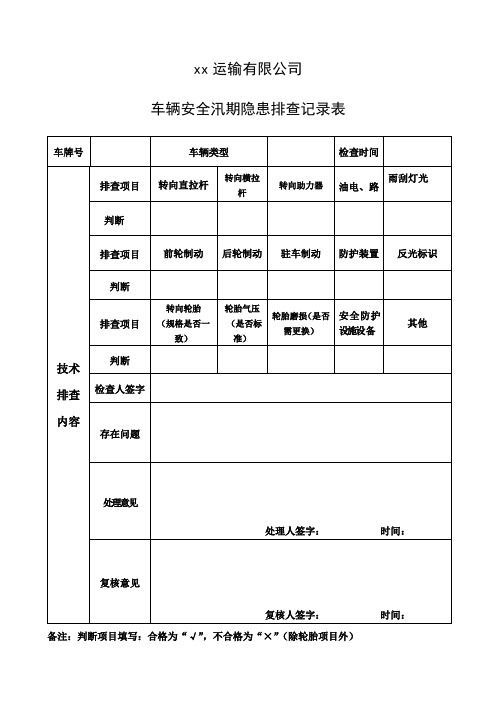 运输公司车辆隐患排查记录表