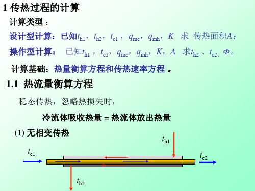 传热过程的计算