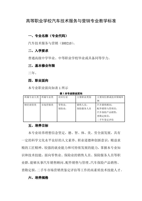 500210-汽车技术服务与营销教学标准