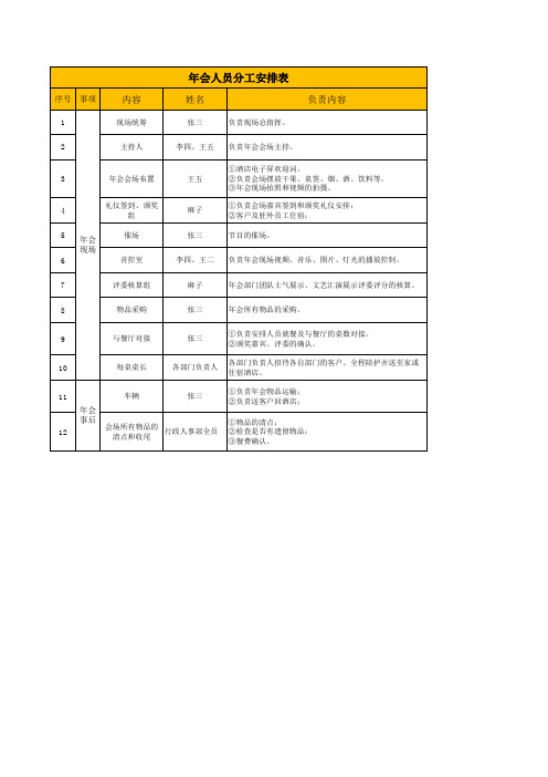 年会人员分工安排表