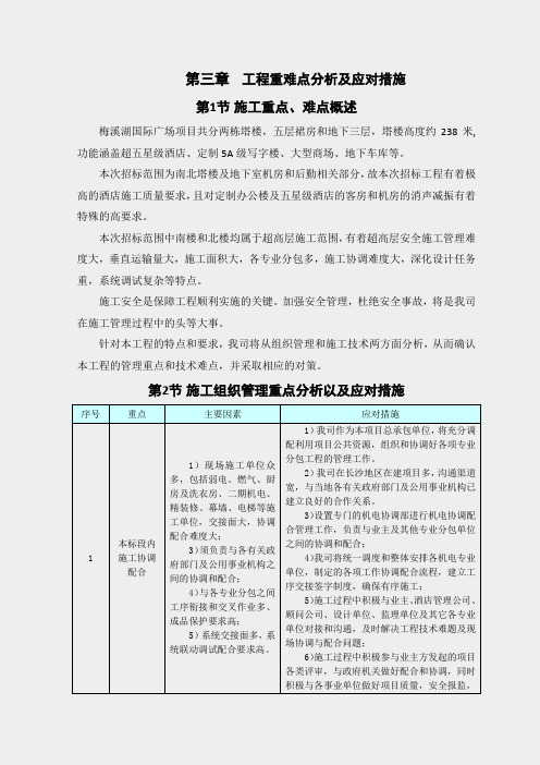 长沙国广二期机电技术标-第3章专业重难点分析与对策