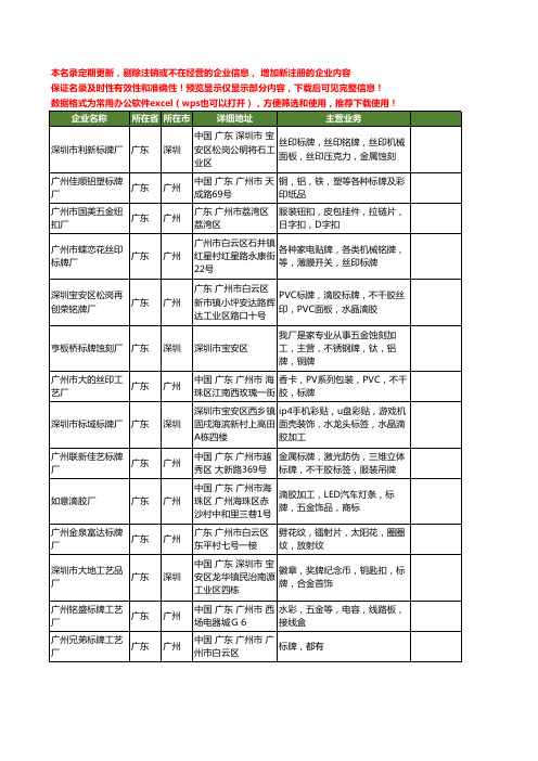 新版广东省标牌厂工商企业公司商家名录名单联系方式大全20家