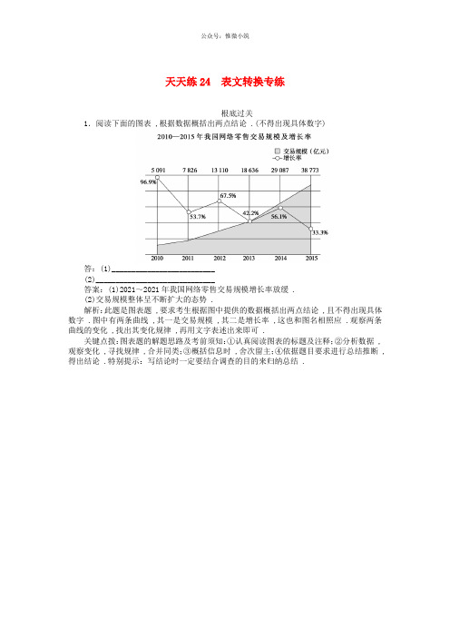 2020版高考语文全程训练小题天天练24表文转换专练含解析20210505134