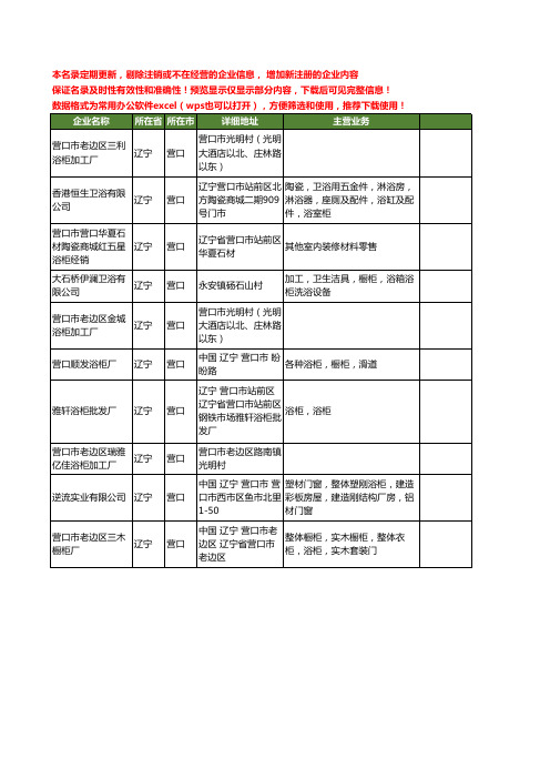 新版辽宁省营口浴柜工商企业公司商家名录名单联系方式大全10家