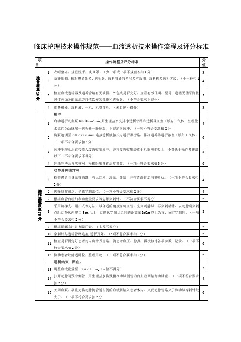 临床护理技术操作规范——血液透析技术操作流程及评分标准