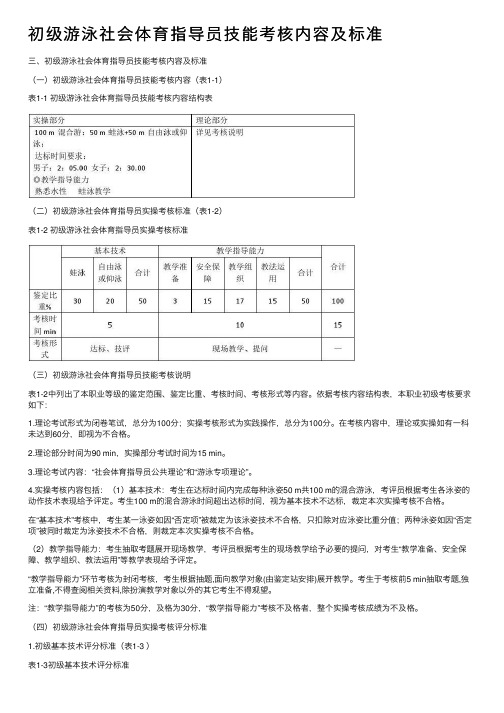 初级游泳社会体育指导员技能考核内容及标准